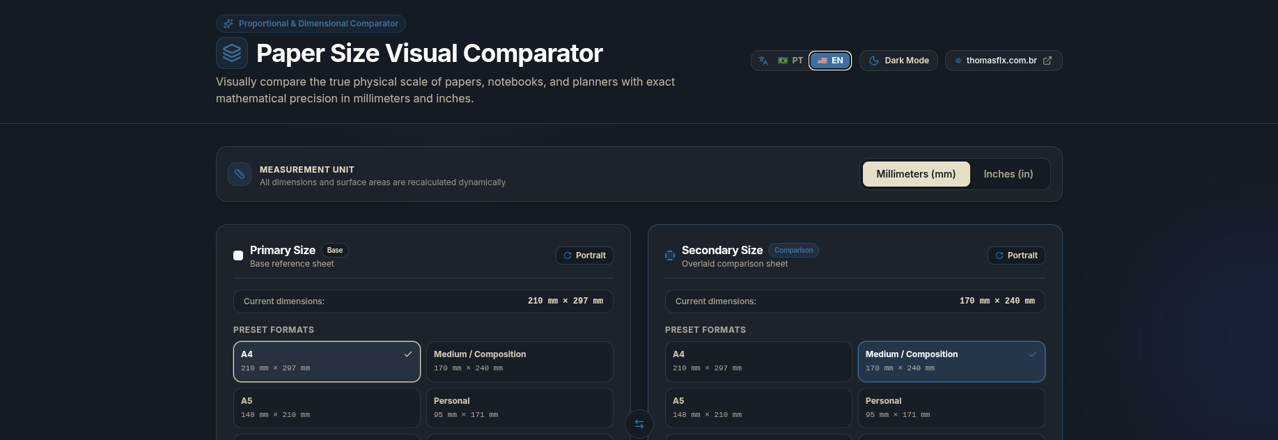 Paper Size Visual Comparator